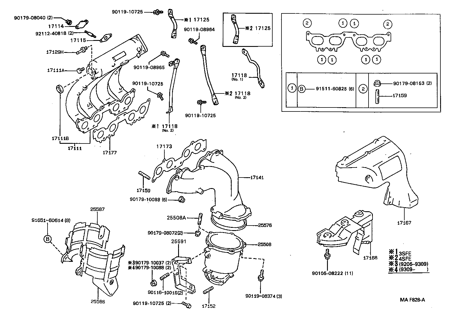 Figure MAF828A