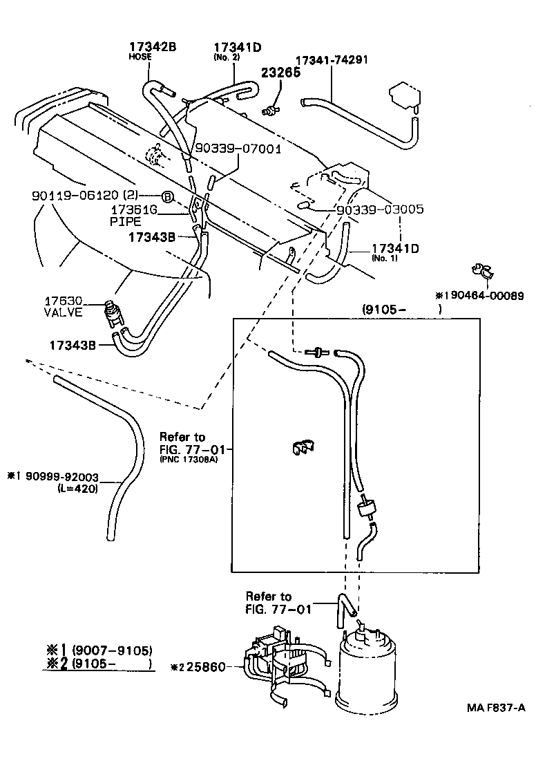 Figure MAF837A