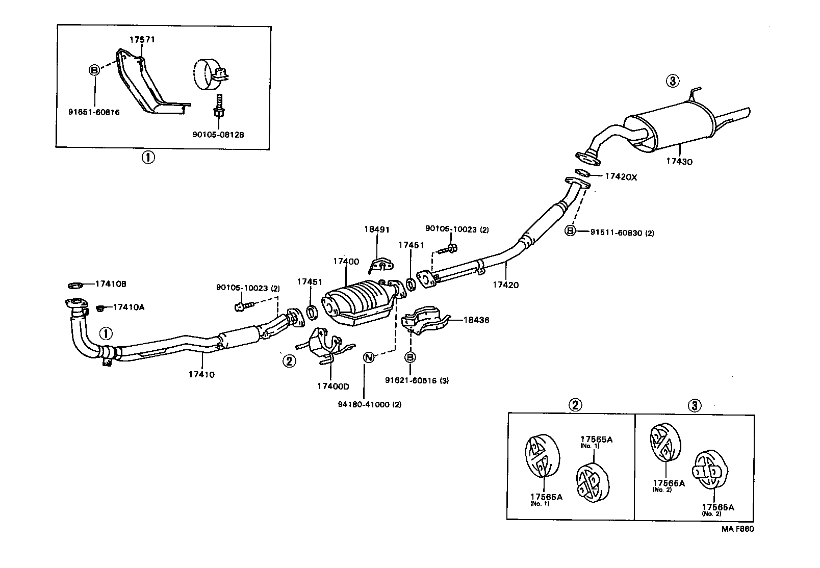 Figure MAF860