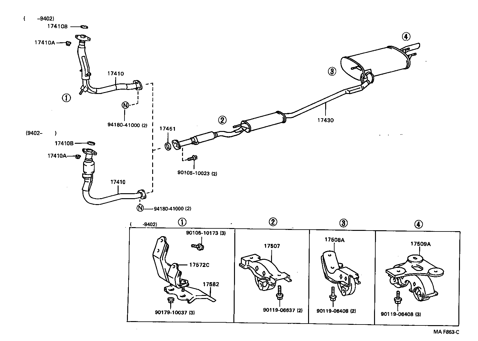 Figure MAF863C