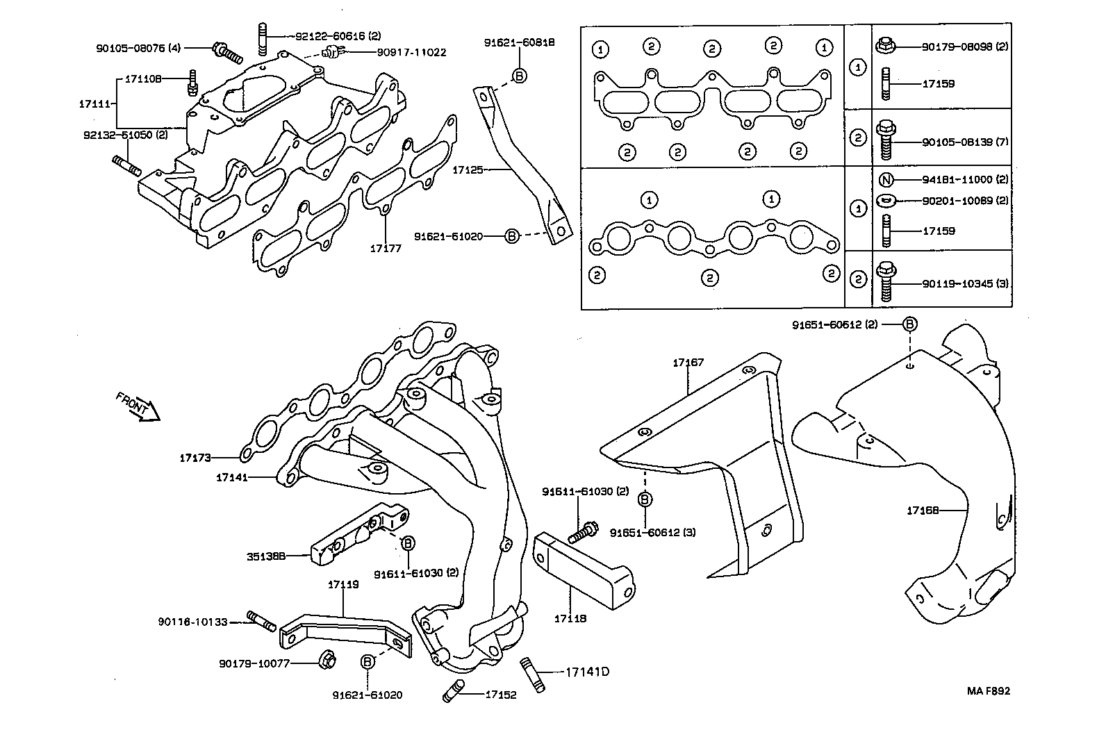Figure MAF892