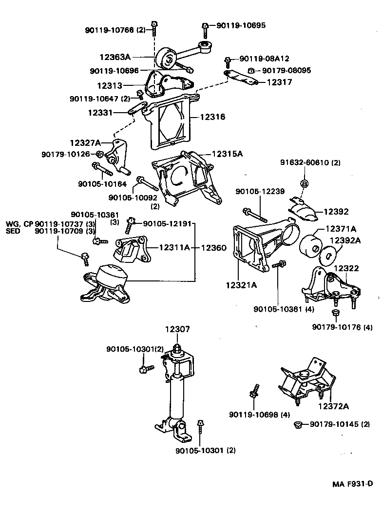 Figure MAF931D