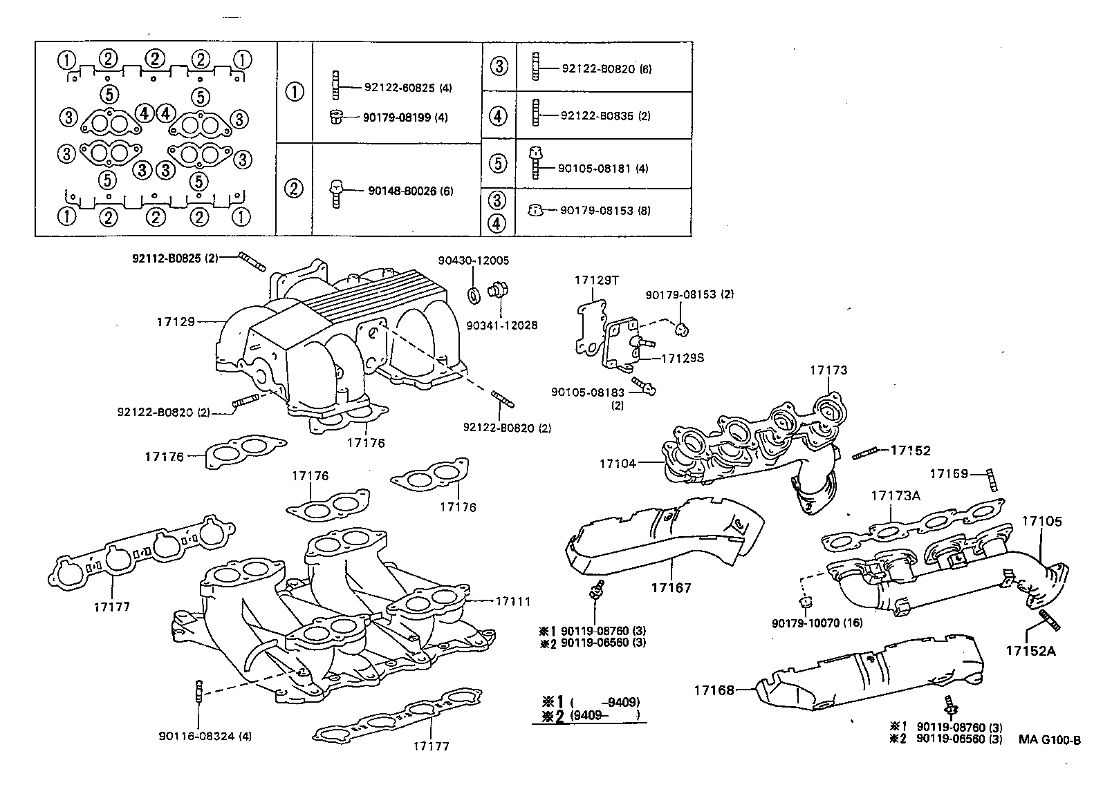 Figure MAG100B
