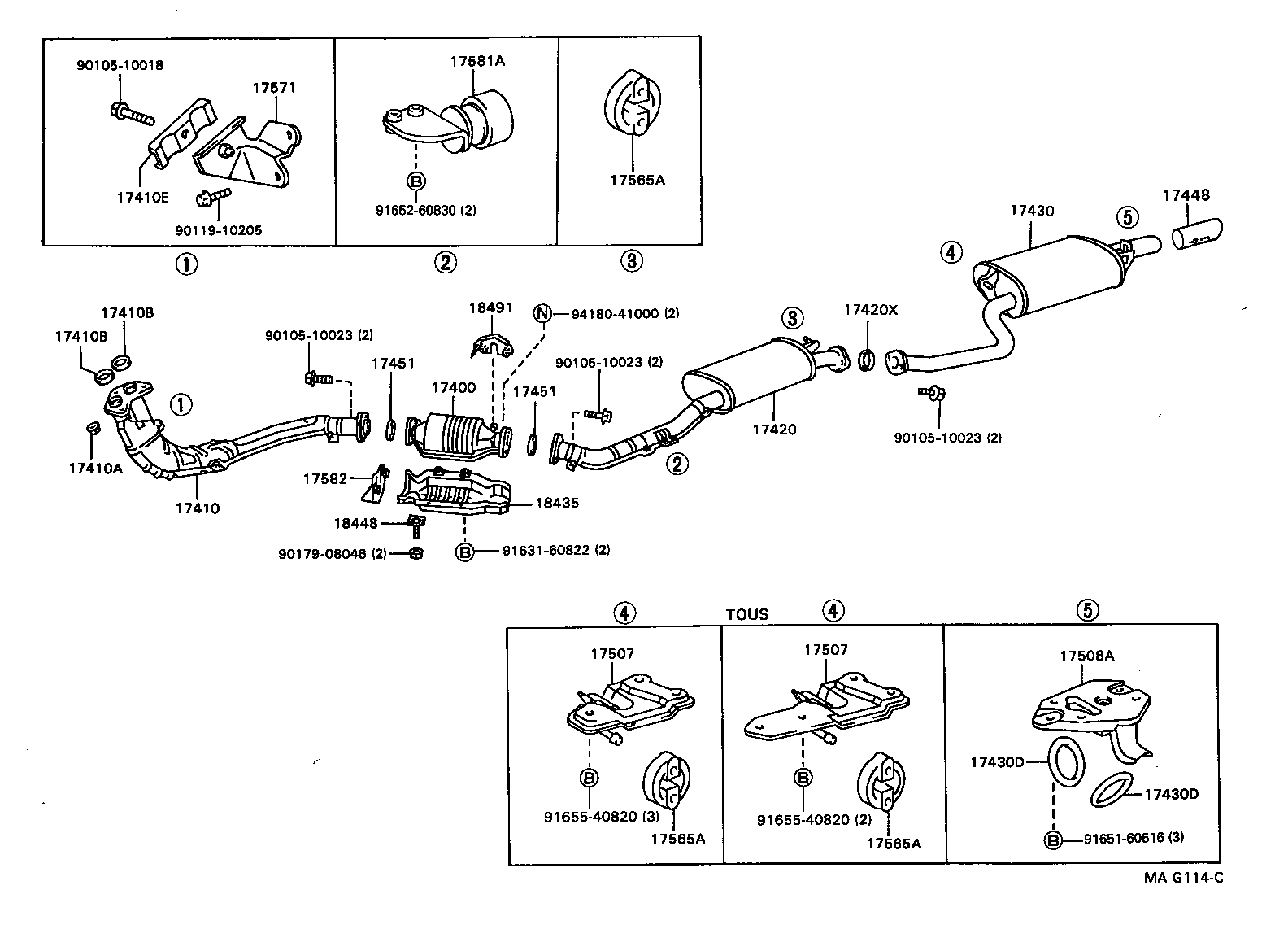 Figure MAG114C