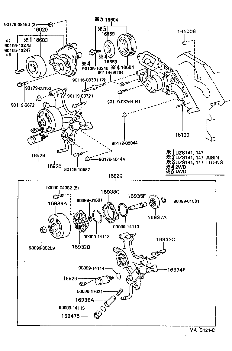 Figure MAG121C