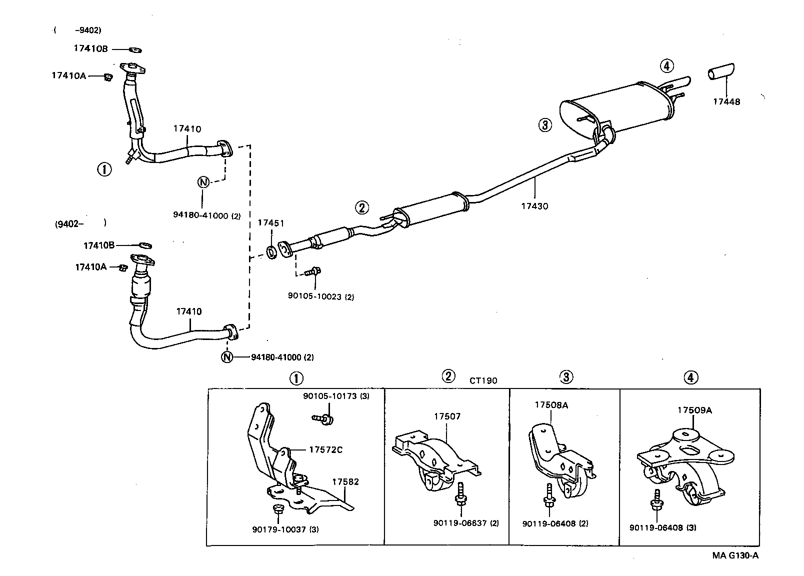 Figure MAG130A