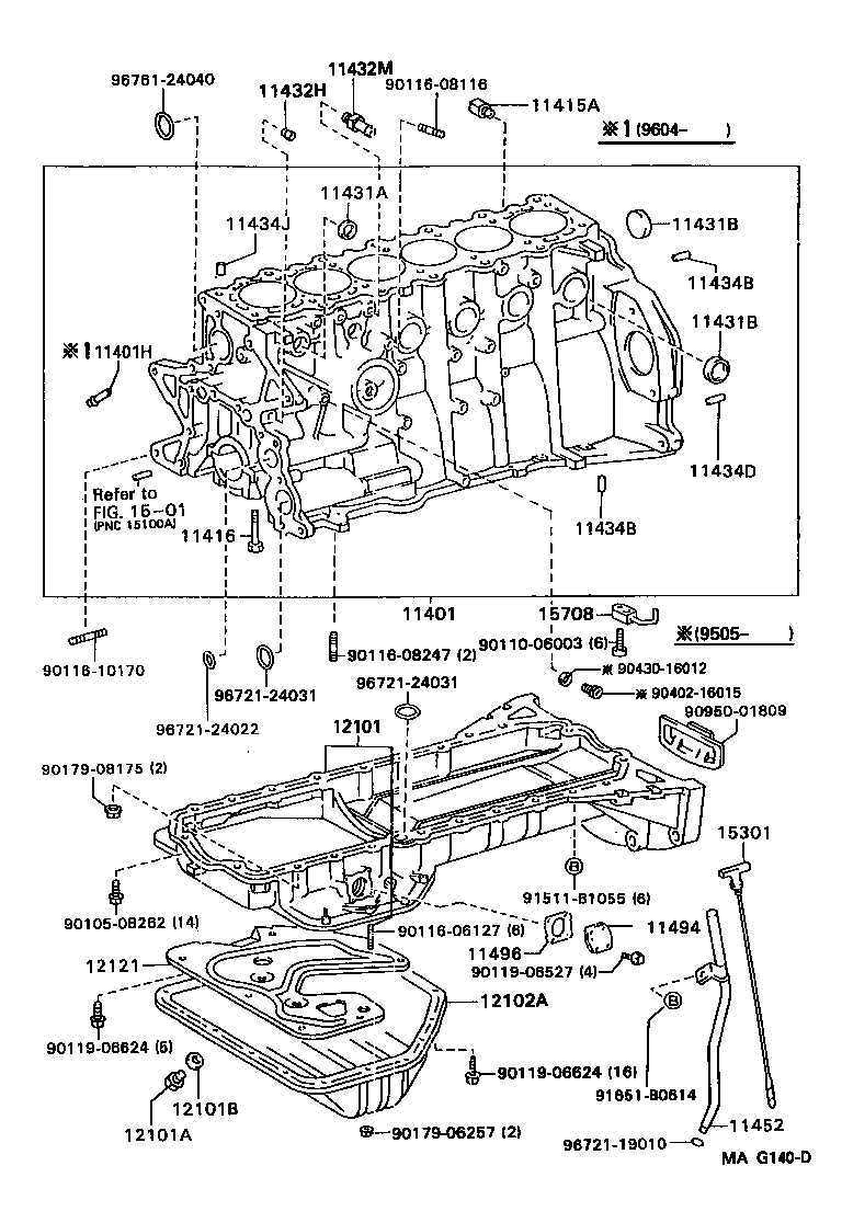 Figure MAG140D