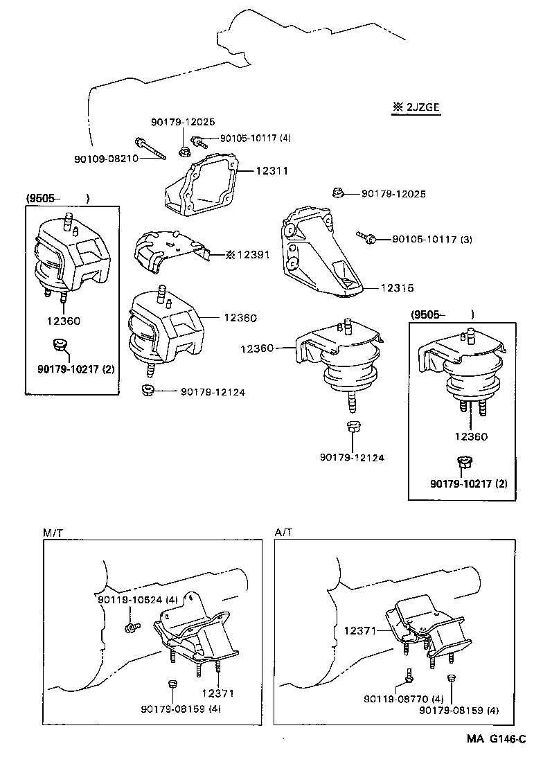 Figure MAG146C