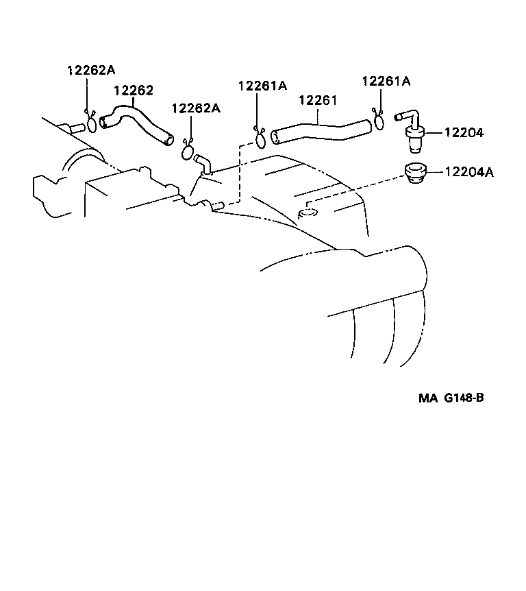 Figure MAG148B