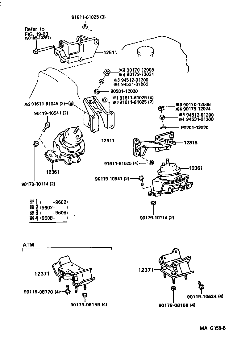 Figure MAG150B