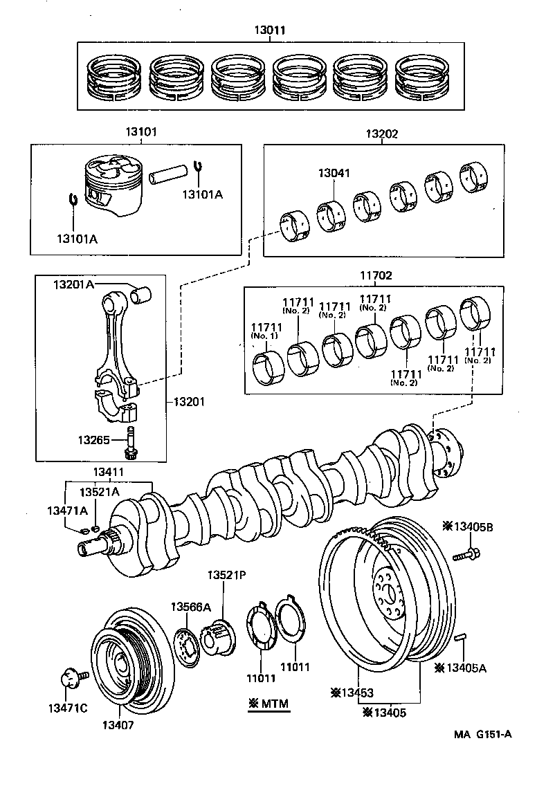 Figure MAG151A