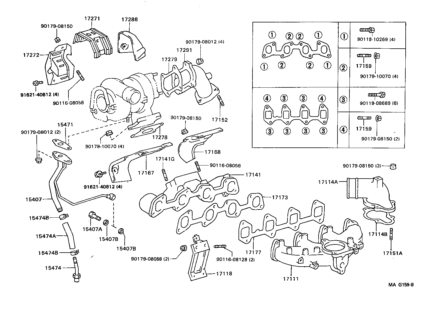 Figure MAG159B