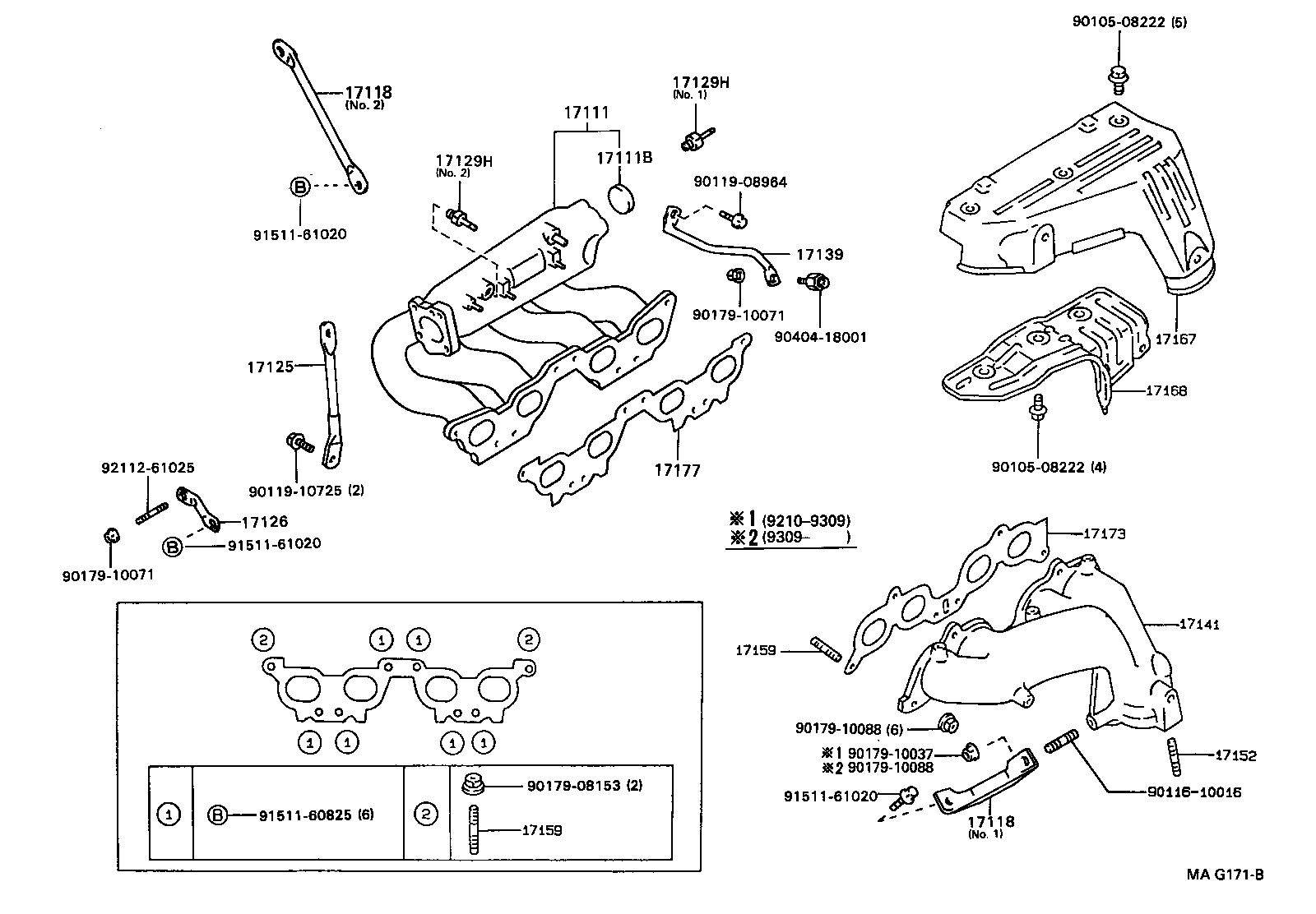 Figure MAG171B