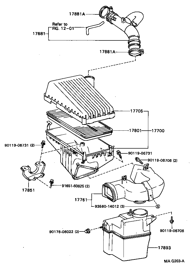 Figure MAG203A
