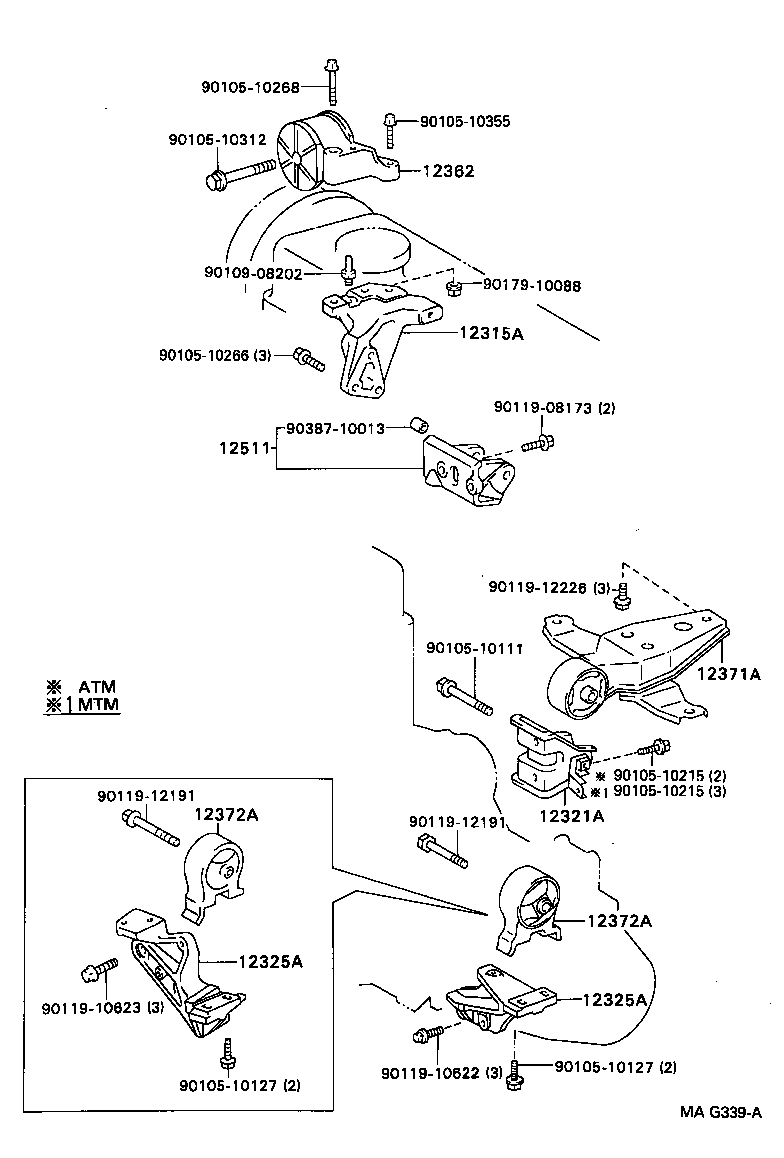 Figure MAG339A