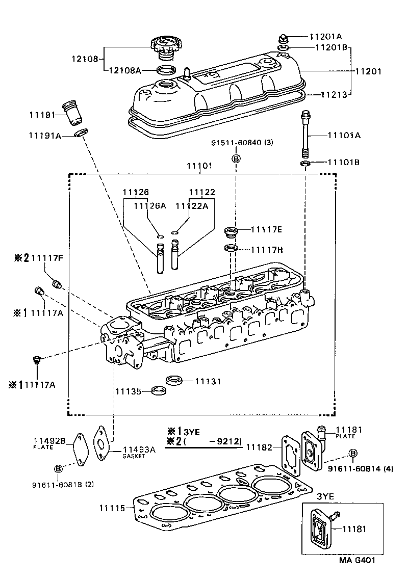 Figure MAG401