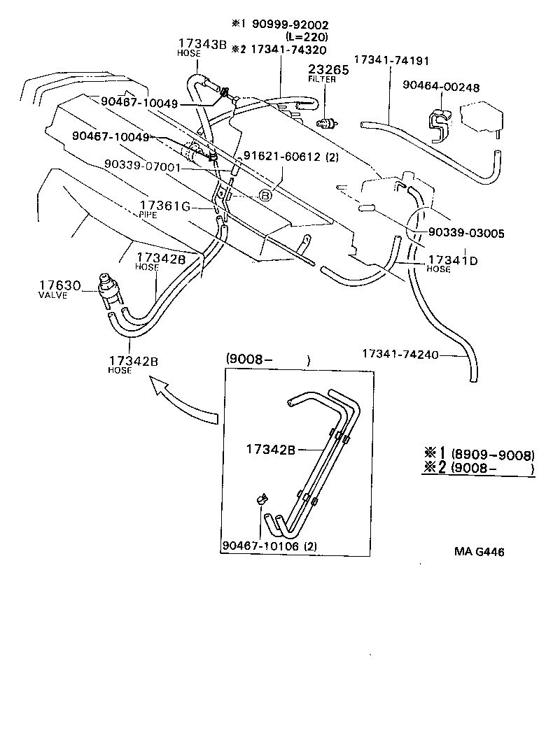 Figure MAG446