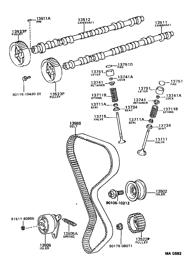 Figure MAG582