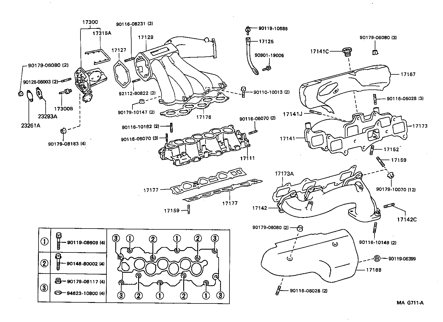 Figure MAG711A