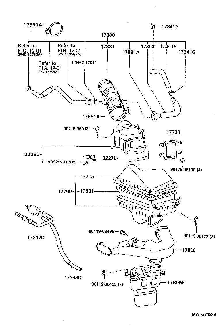 Figure MAG712B