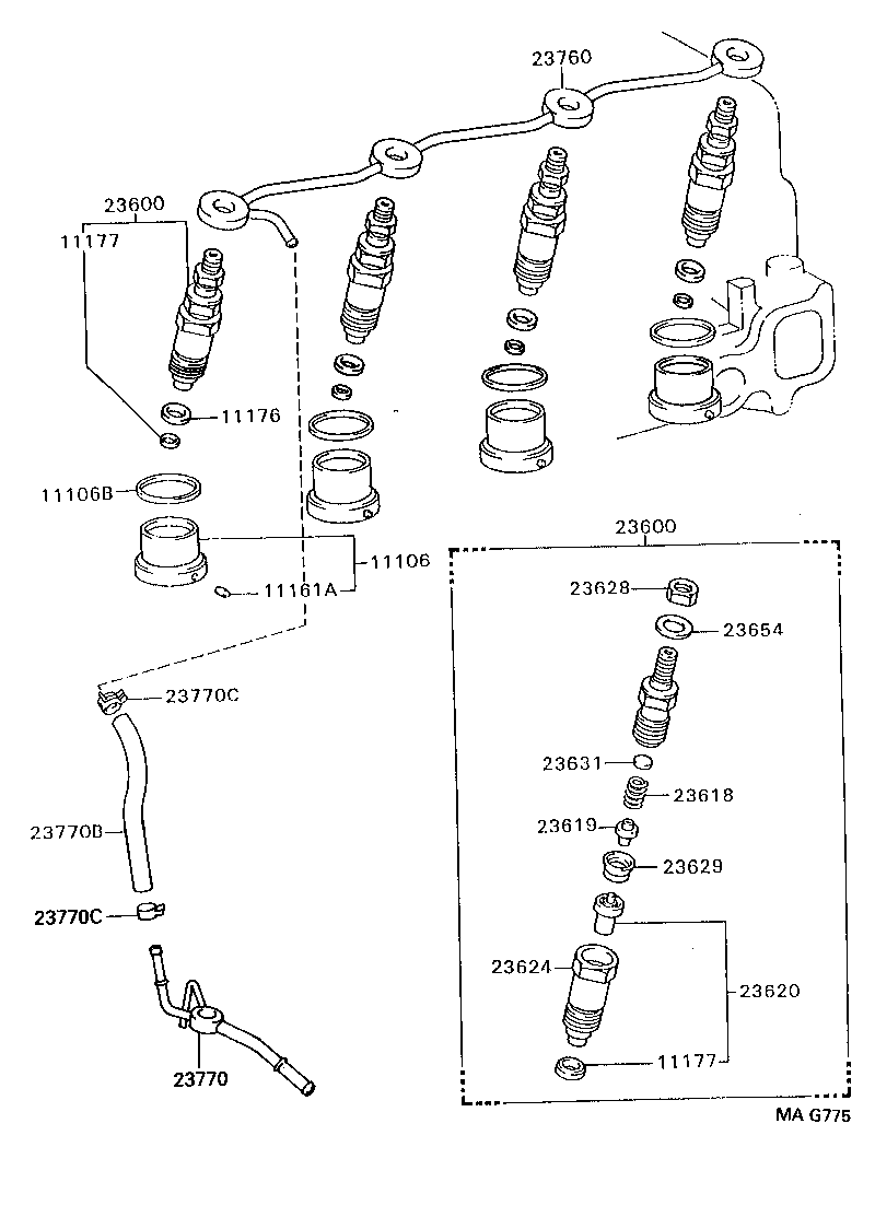 Figure MAG775