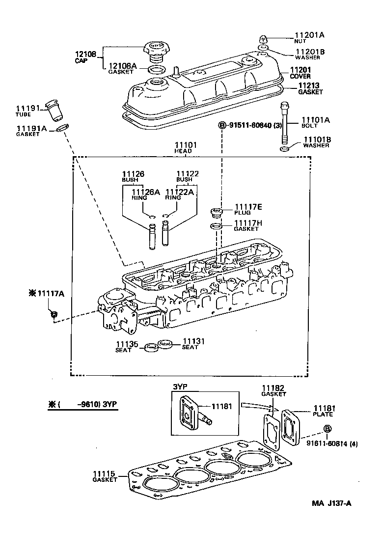 Figure MAJ137A