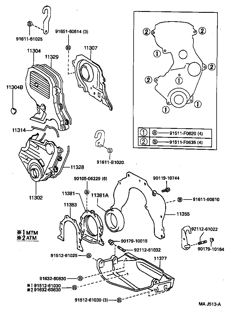 Figure MAJ513A