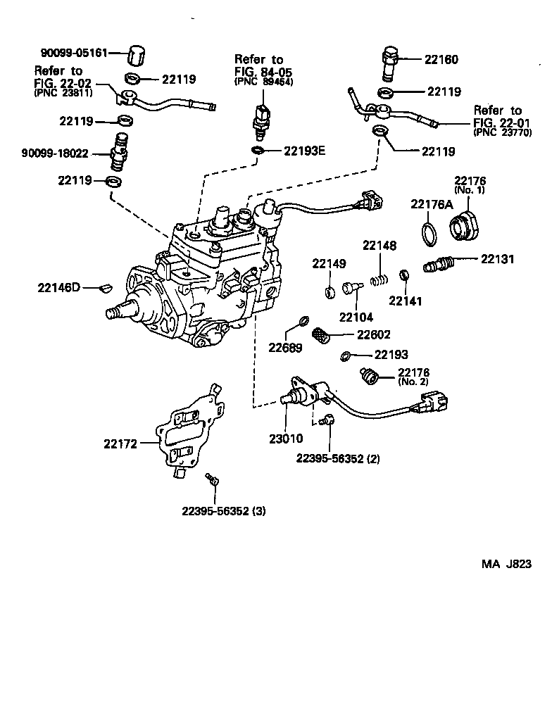 Figure MAJ823