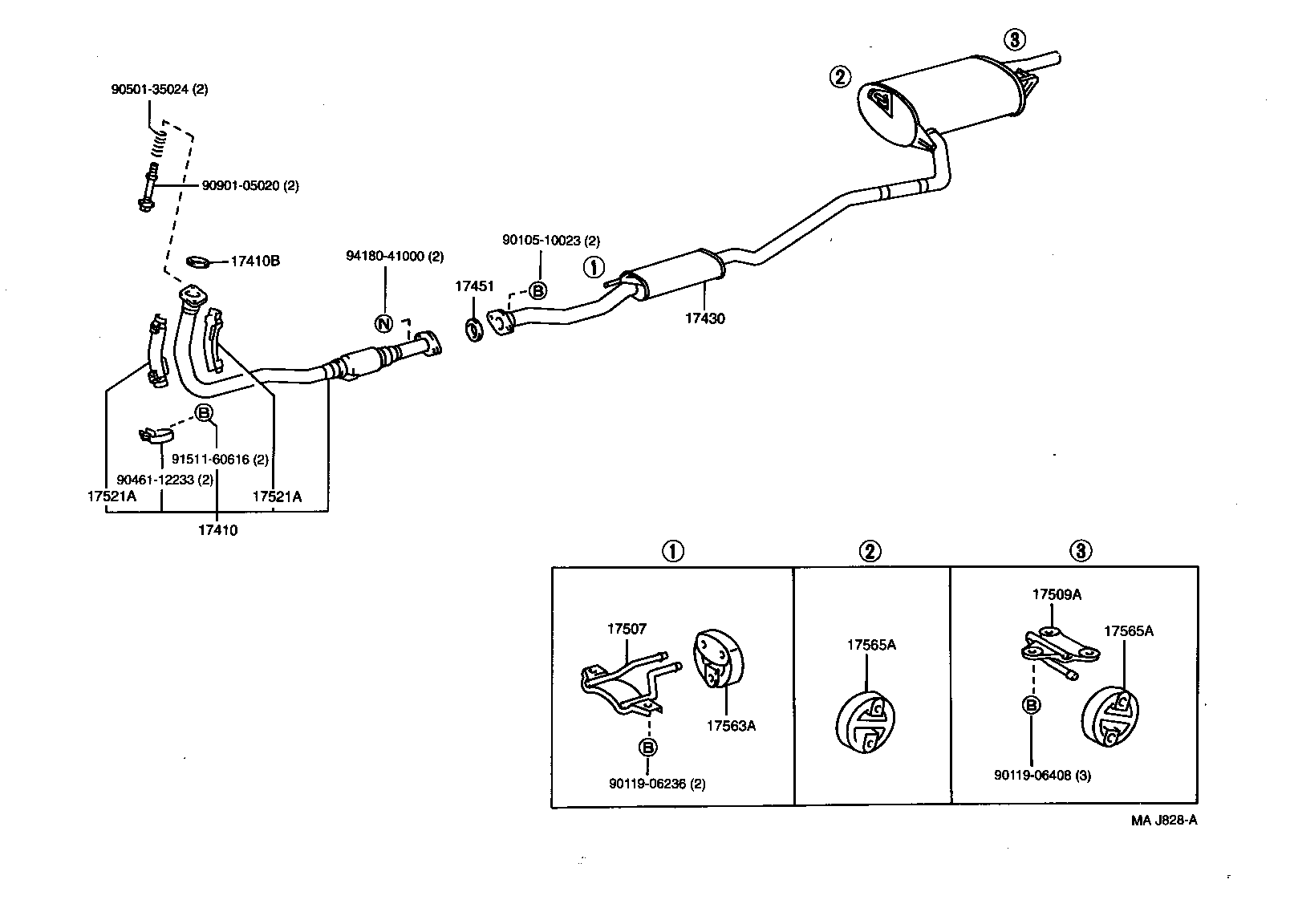 Figure MAJ828A