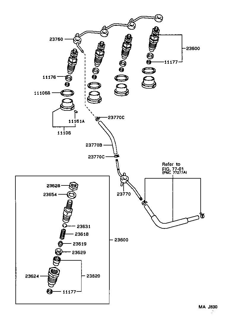 Figure MAJ830