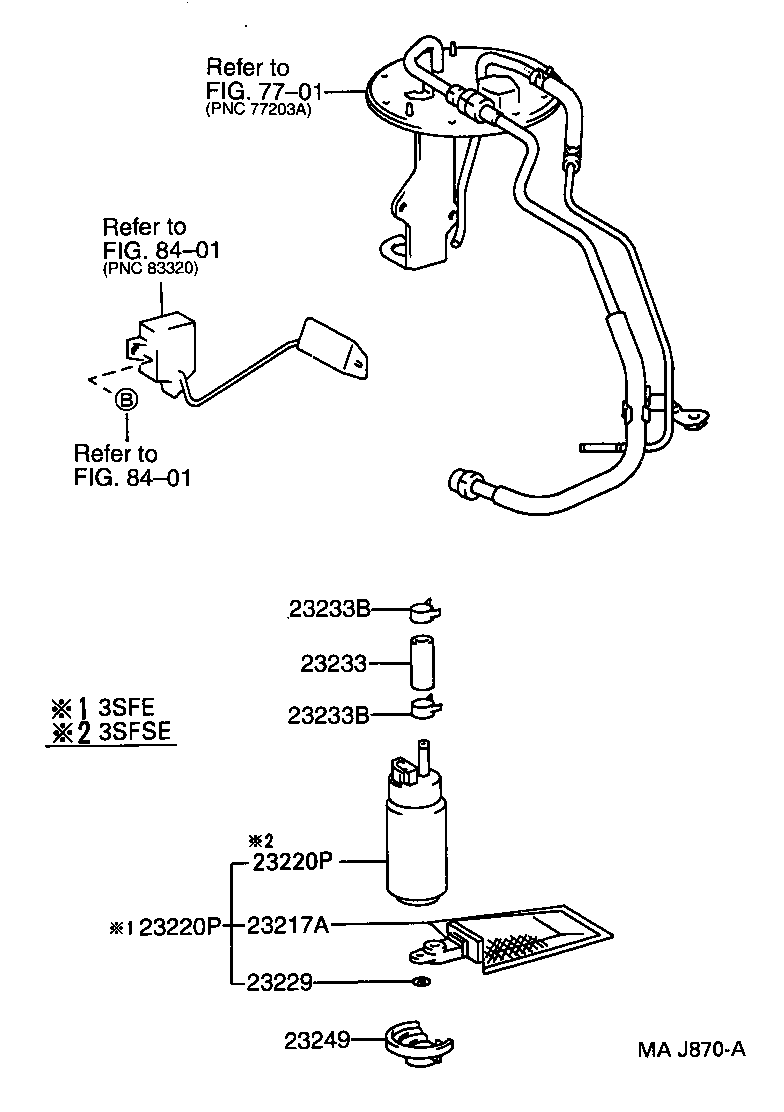 Figure MAJ870A