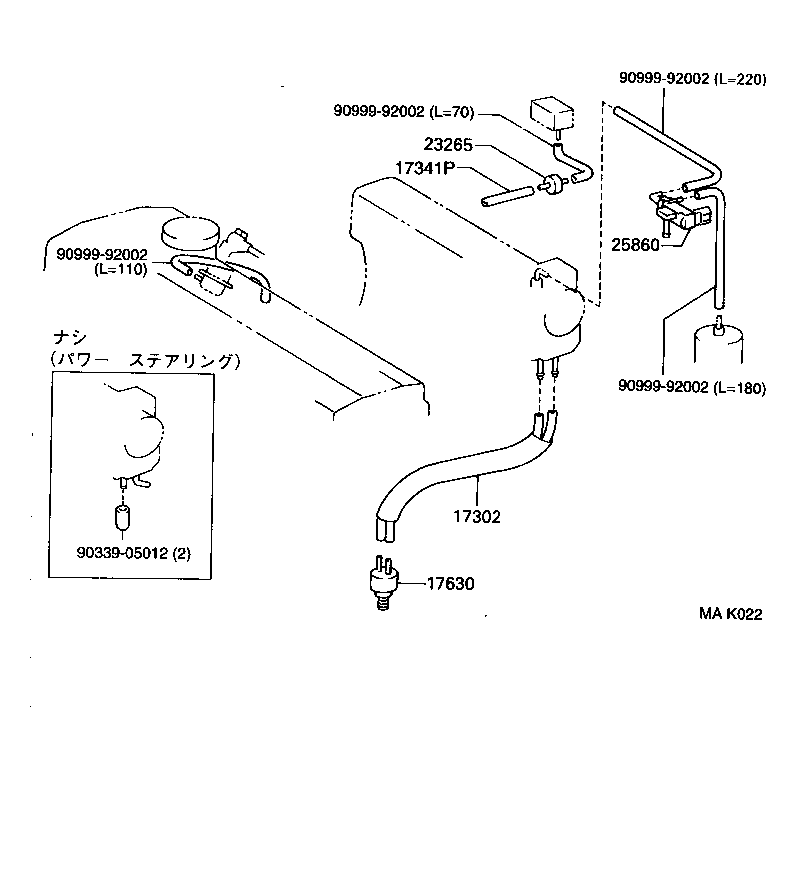 Figure MAK022