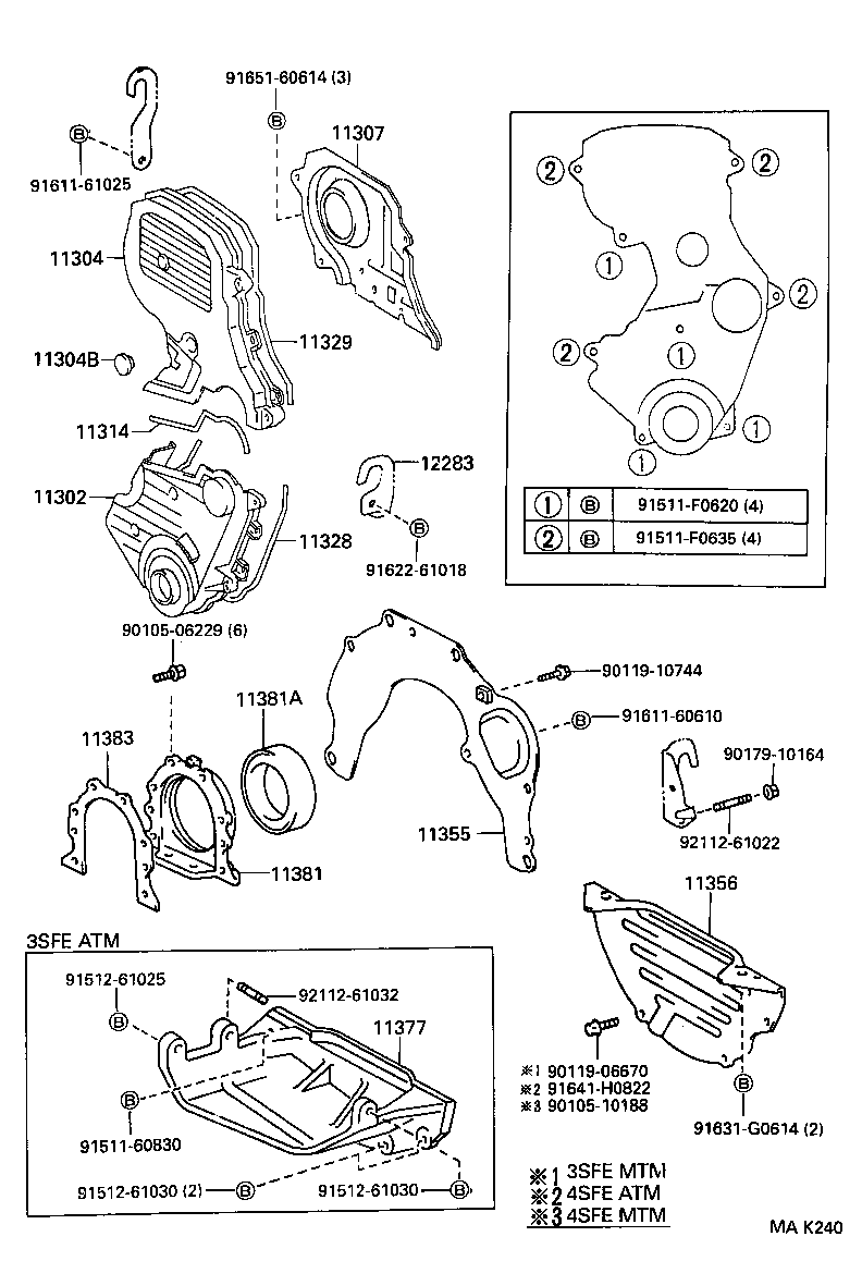 Figure MAK240