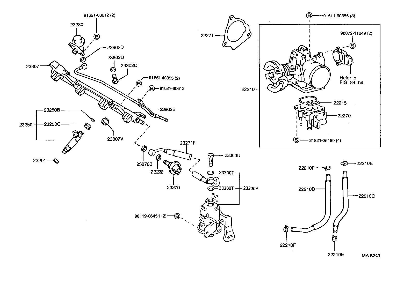 Figure MAK243