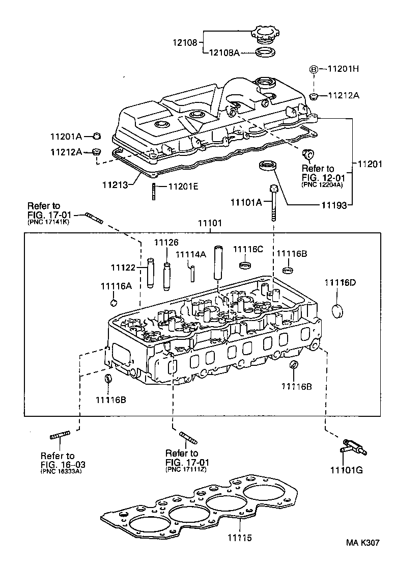 Figure MAK307