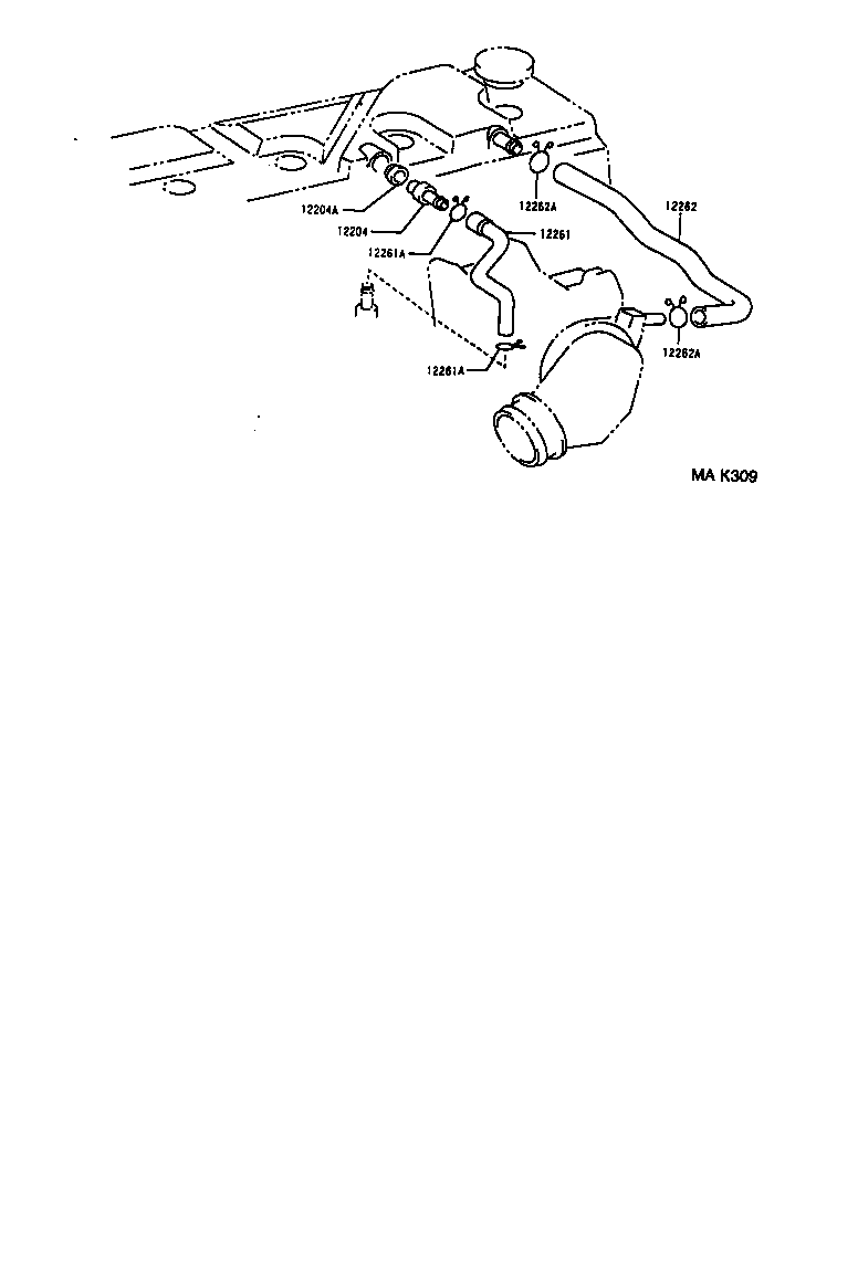 Figure MAK309