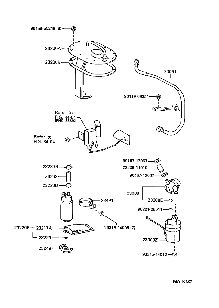 Figure MAK437