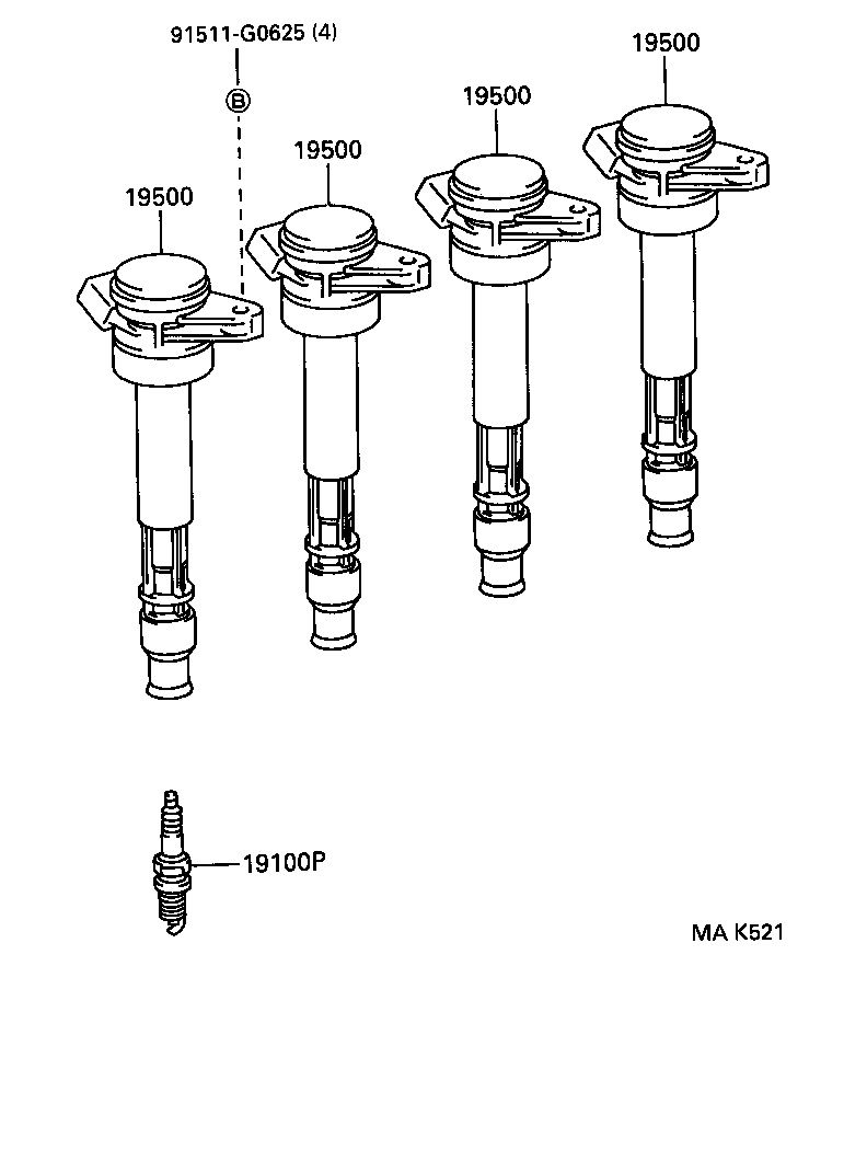 Figure MAK521
