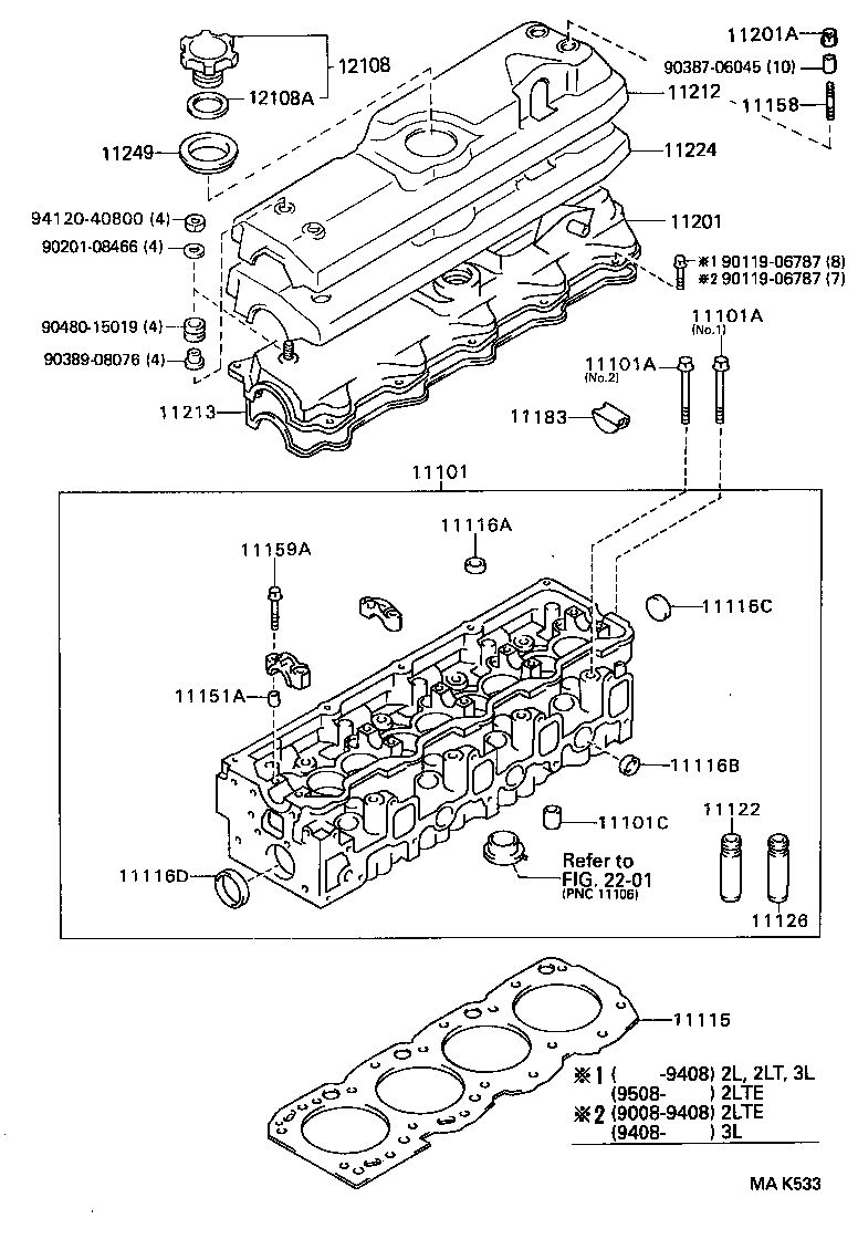Figure MAK533