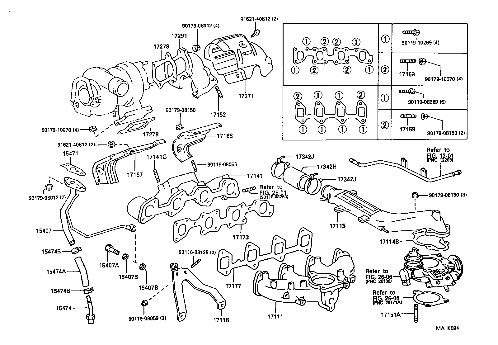 Figure MAK594