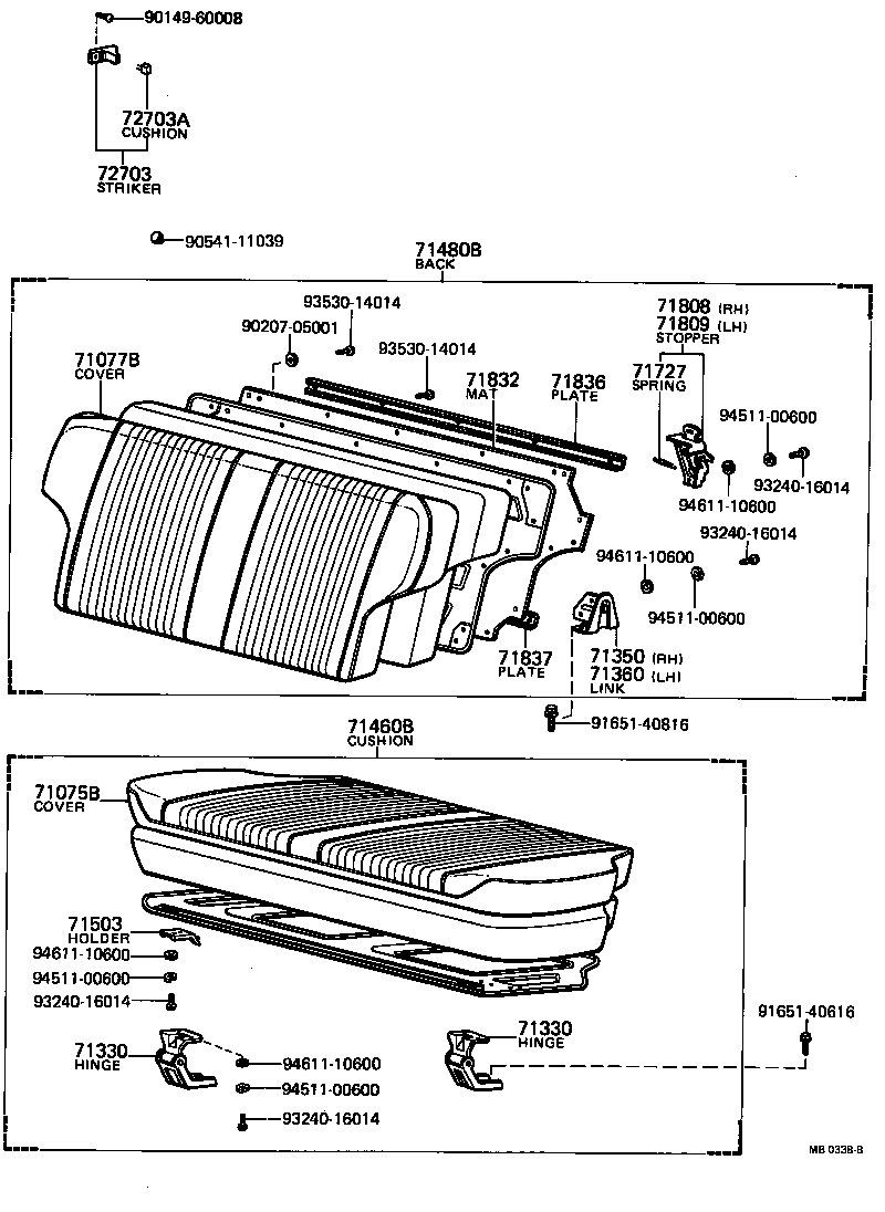 Figure MB0338B