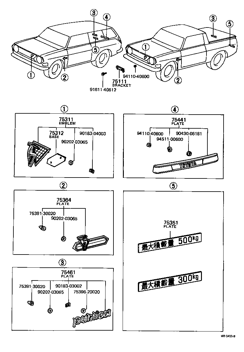 Figure MB0455B