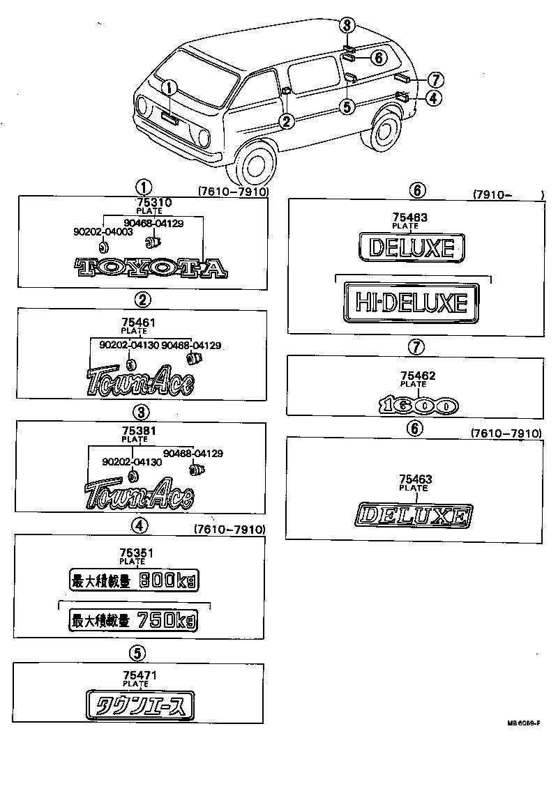 Figure MB6069F