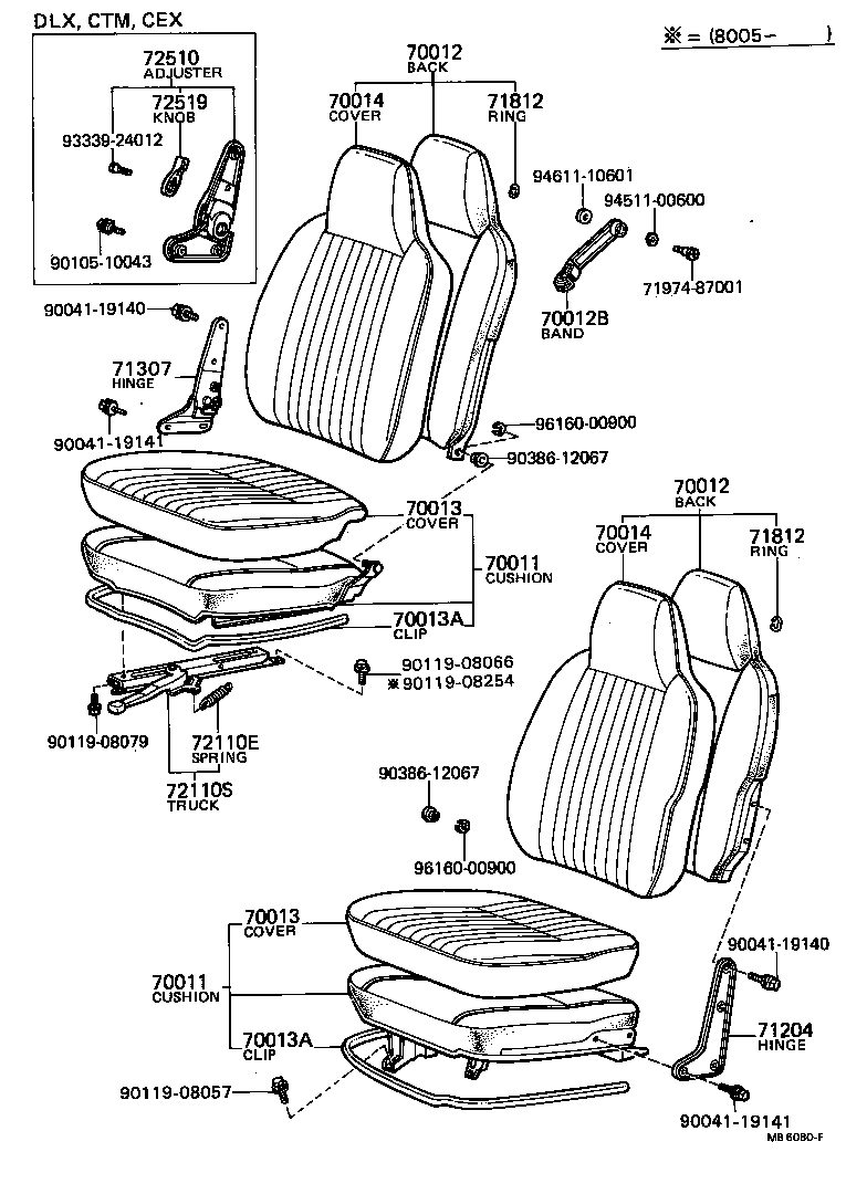 Figure MB6080F
