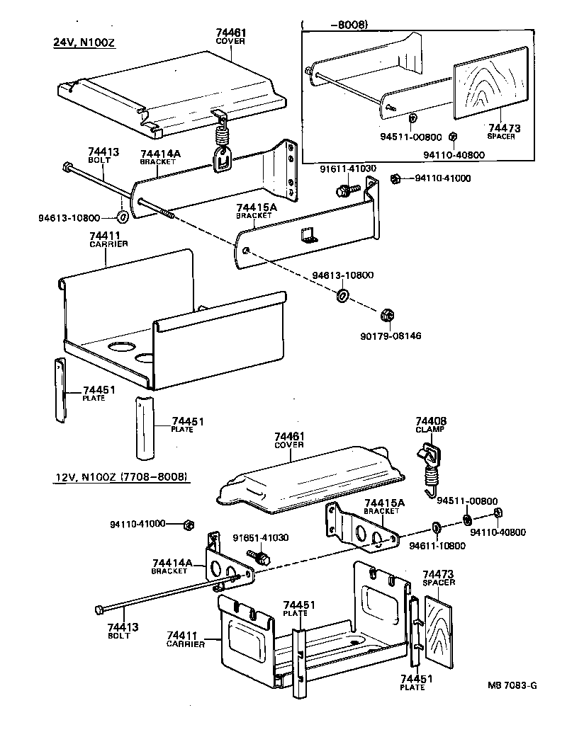 Figure MB7083G