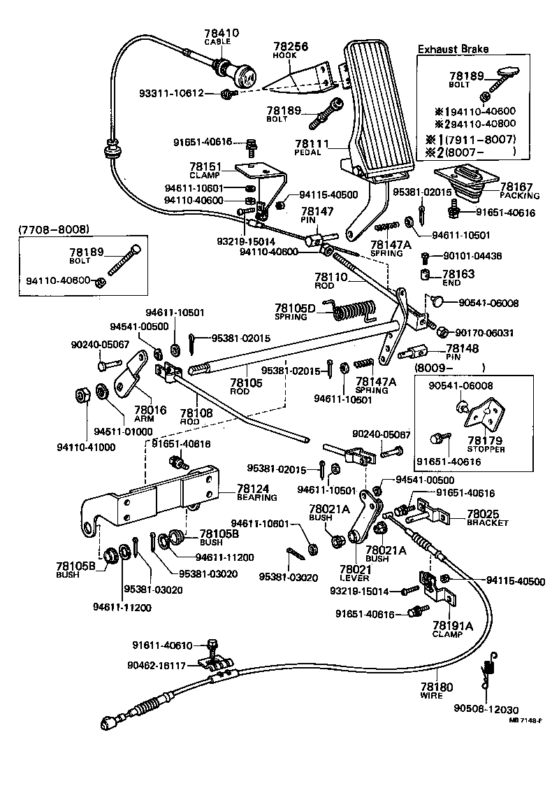 Figure MB7148F