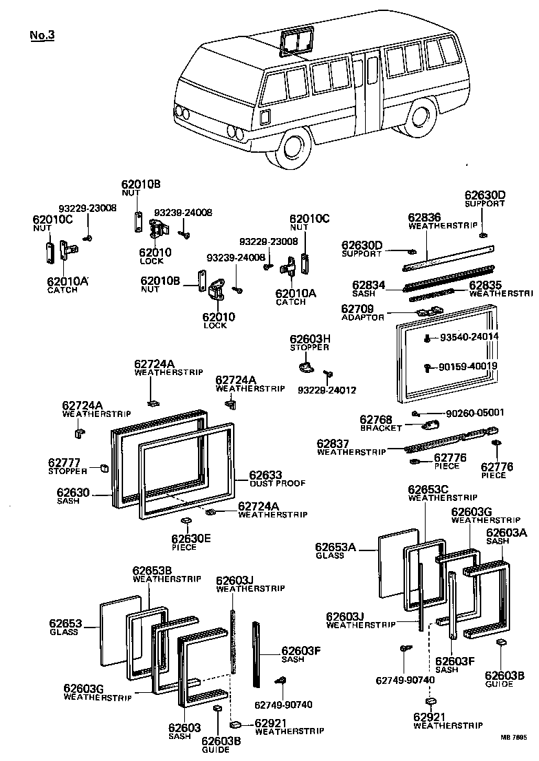 Figure MB7695
