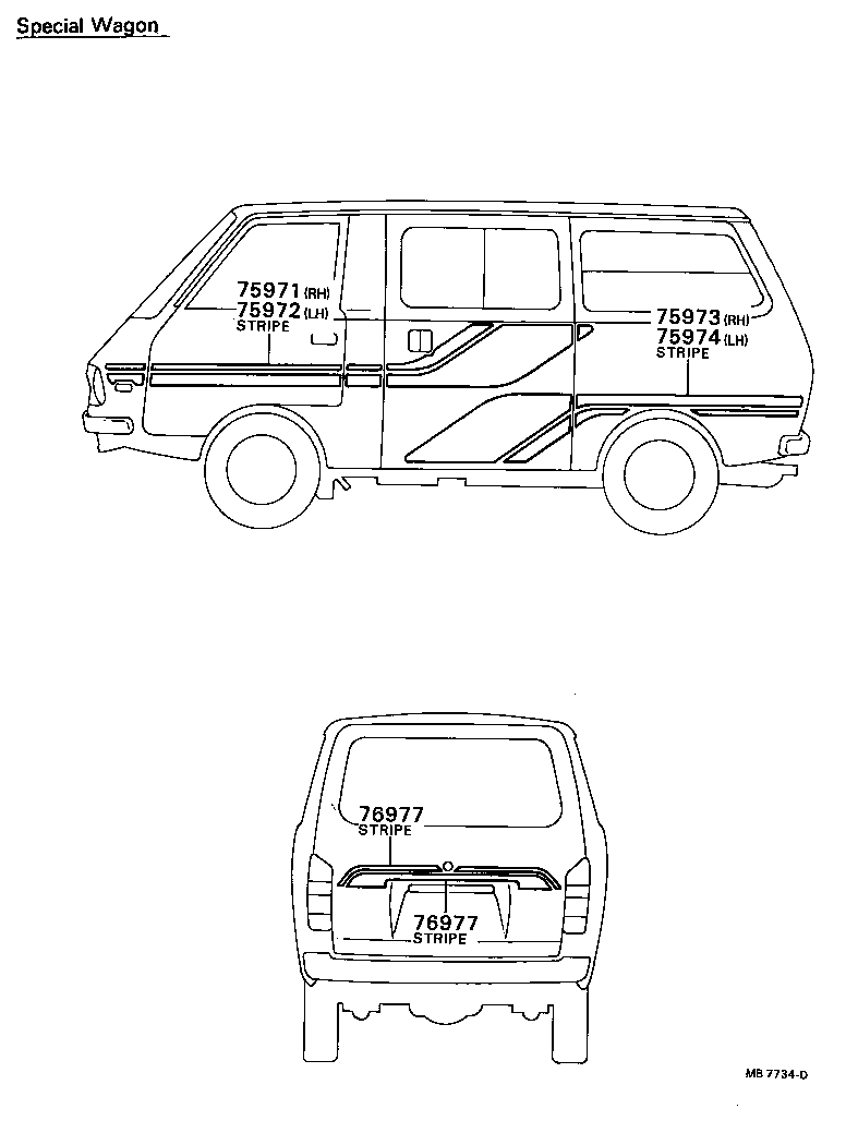 Figure MB7734D
