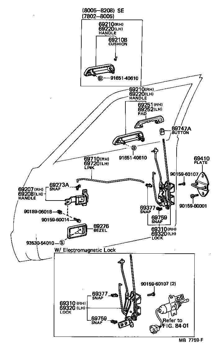 Figure MB7759F