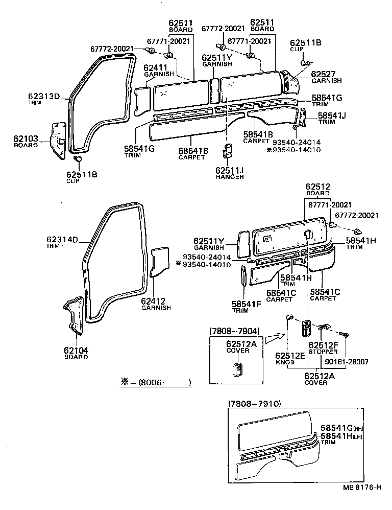 Figure MB8176H